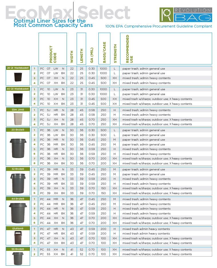 can-liner-guide.jpg